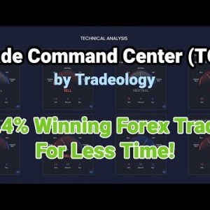 Trade Command Center TCC Review Demo by Tradeology - 94.4% Winning Forex Trades for Less Time!