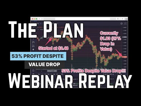 The Plan Review The Plan Webinar Replay - What Makes This Crypto Method Different?