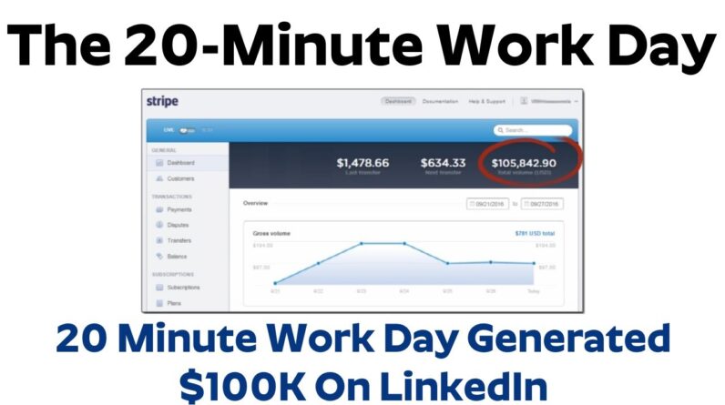 The 20 Minute Work Day Review Bonus - Land A Consulting Client In 20 Minutes On LinkedIn