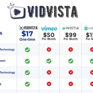 Vidvista Review Demo Bonus - One-Time Fee Unlimited Video Hosting
